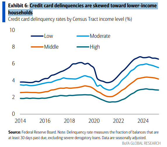 [은호레터]데일리 차트팩 - 글로벌 자금 분산, 구리 재고 급증, 인플레 하방 경직의 썸네일 이미지