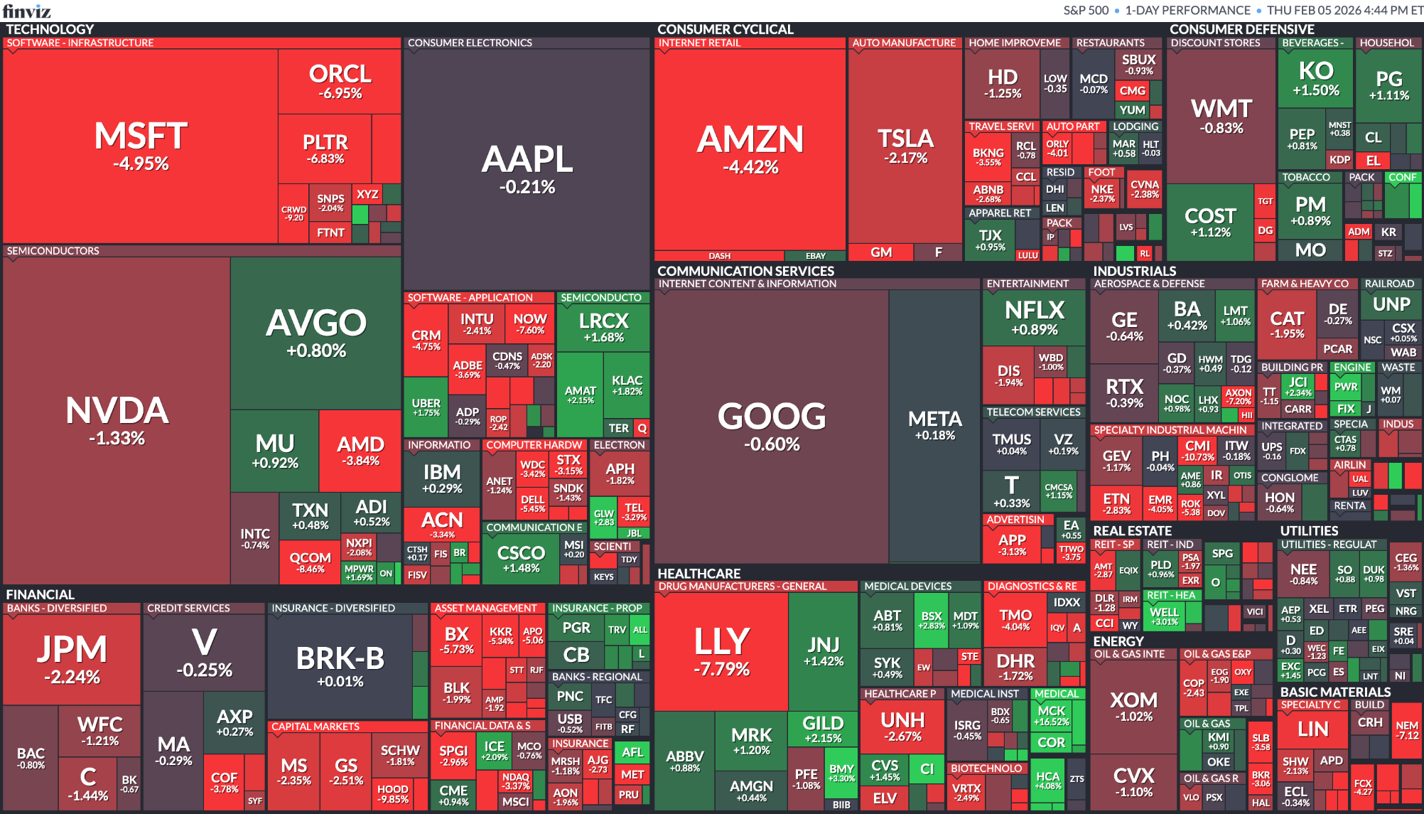 [은호레터]아마존, 레딧, IREN, 블룸에너지 실적 / 미 상원, UAE AI칩 수출 취소 요구 / Hims 위고비 복제약 출시 등 오늘의 경제 뉴스 의 썸네일 이미지