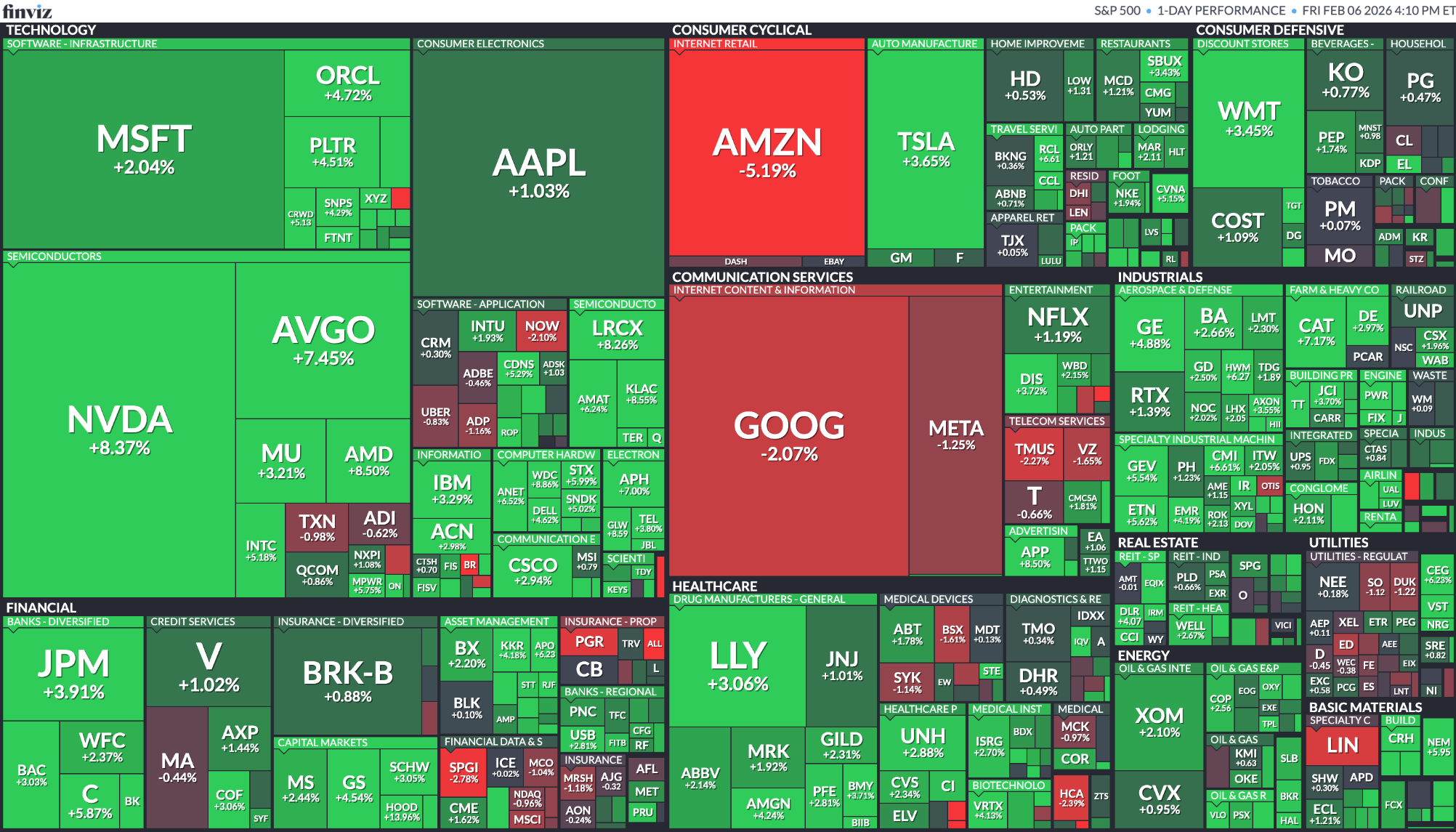 [은호레터]엔비디아 급반등 / 워시 "물가 상승 없이 금리 인하 가능"/ 미 법무부, 넷플릭스 전방위 조사 등 오늘의 경제 뉴스 의 썸네일 이미지
