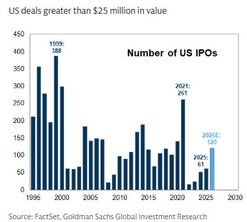 [은호레터]데일리 차트팩 - IPO 후행 수익률, BOJ 금리 인상 시나리오, 디레버리징 경고의 썸네일 이미지