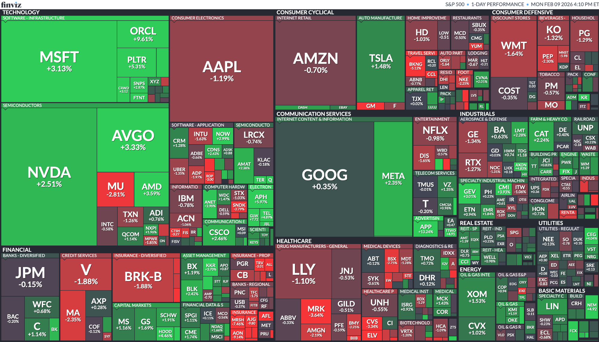 [은호레터]오라클 급반등 / 구글 150억 달러 조달 추진 / 마이크론 하락 / 나이키, 컨버스 구조조정등 오늘의 경제 뉴스 의 썸네일 이미지