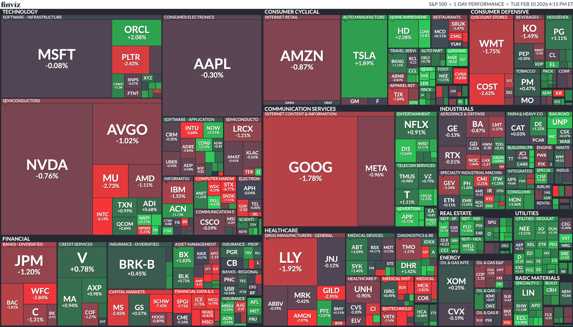 [은호레터]비트코인 8,000달러 가도 안 판다 / 워너브러더스 디스커버리 인수전 재점화 / 페이팔, 또 CEO 교체 등 오늘의 경제 뉴스 의 썸네일 이미지