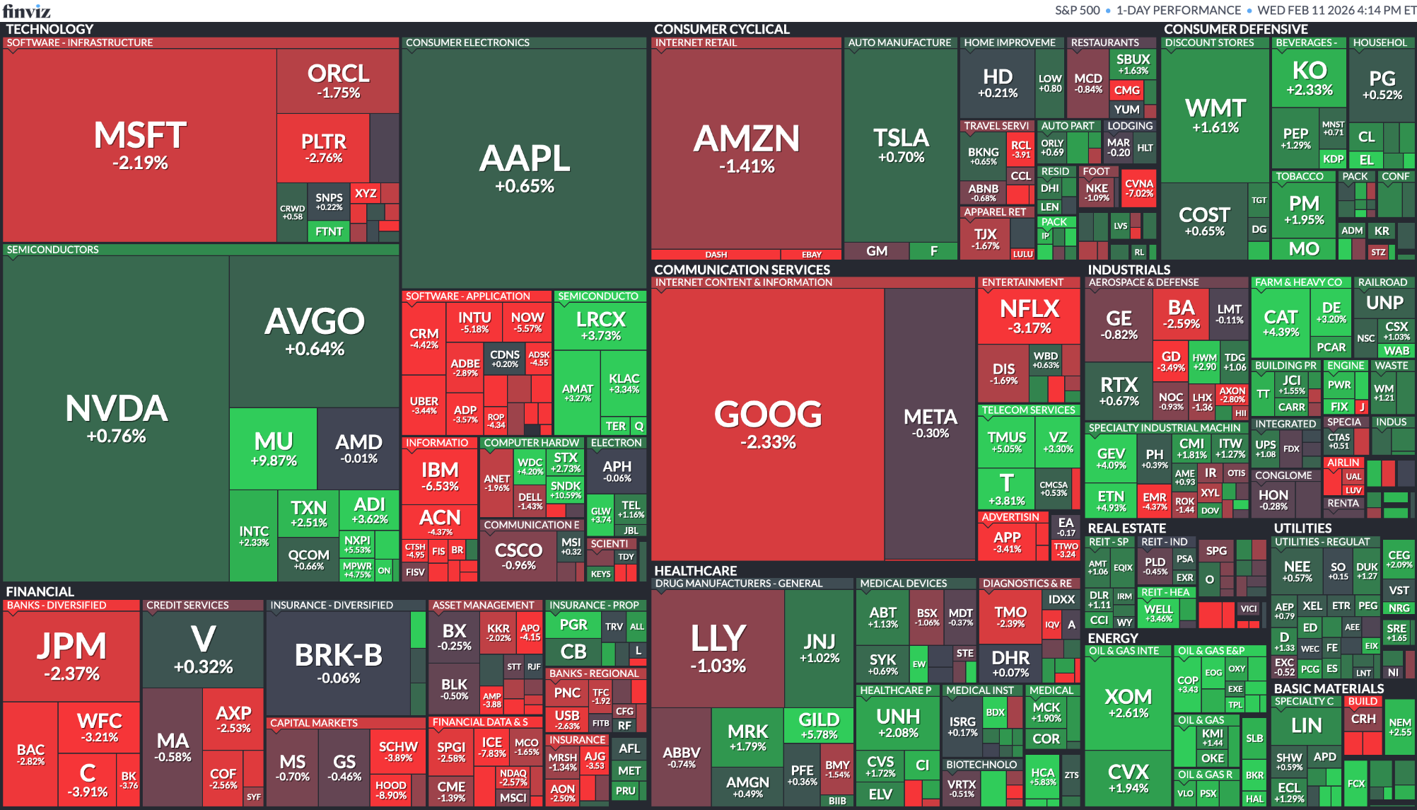 [은호레터]애플, ‘차세대 시리’ 출시 또 연기? / 빌 애크먼, 메타 지분 매입 / 제미나이, AI 쇼핑 도입 등 오늘의 경제 뉴스 의 썸네일 이미지