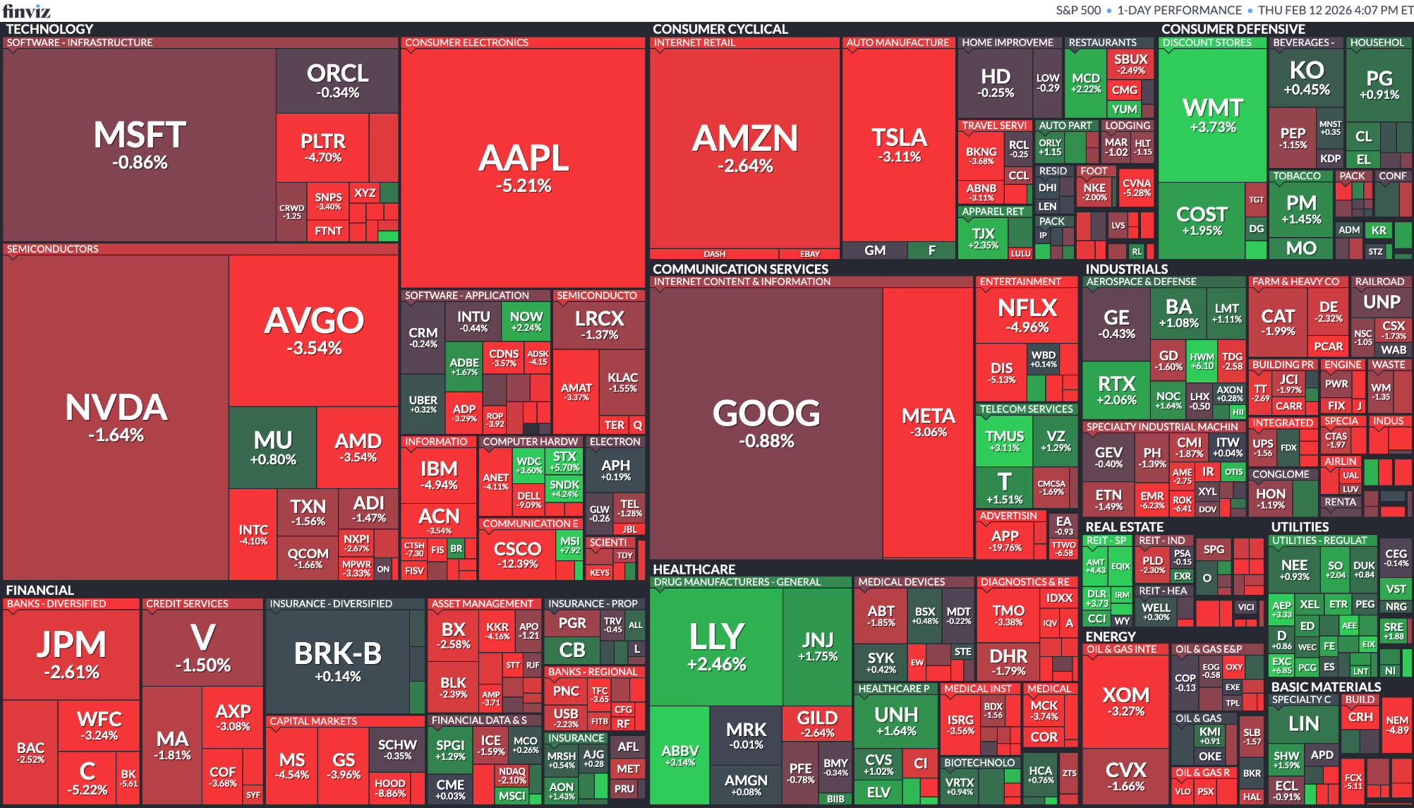 [은호레터]아마존 위성사업 100억달러 투입 / 마이크론 HBM4 양산 본격화 / 미국 관세 수입 304% 급증 등 오늘의 경제 뉴스 의 썸네일 이미지