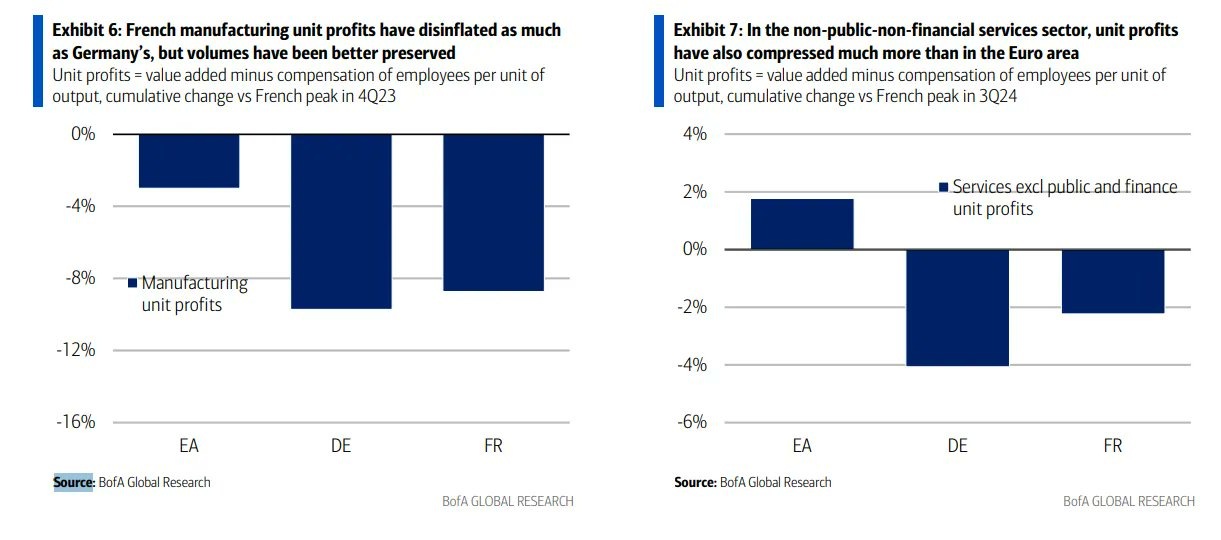 [은호레터]데일리 차트팩 - 리스크 프리미엄 상승, 실적 모멘텀 둔화, 연내 동결 시그널의 썸네일 이미지