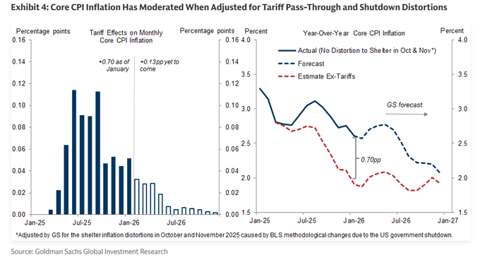 [은호레터]데일리 차트팩 - 시스템 매도 경고, 세금 환급 효과, 달러 숏 최대의 썸네일 이미지