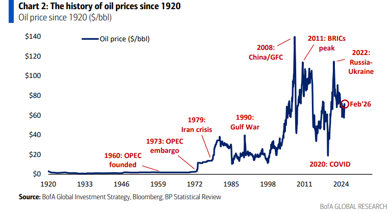 [은호레터]데일리 차트팩 - 아시아 수급, 천연가스 수요, 희토류 정제 병목의 썸네일 이미지