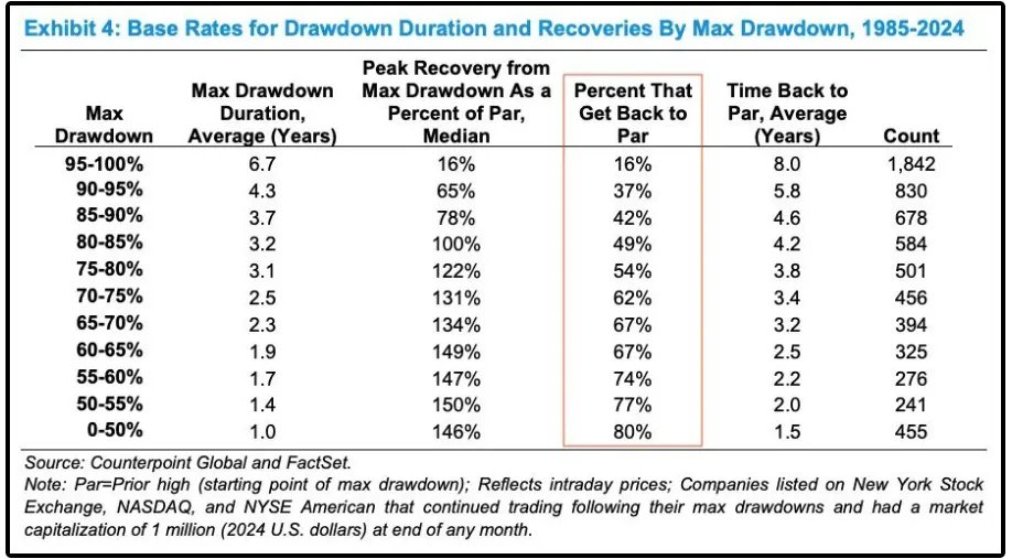 [은호레터]데일리 차트팩 - TGA 유동성 변곡, 시스템 매도 폭탄 리스크, 미국 자금 이탈의 썸네일 이미지