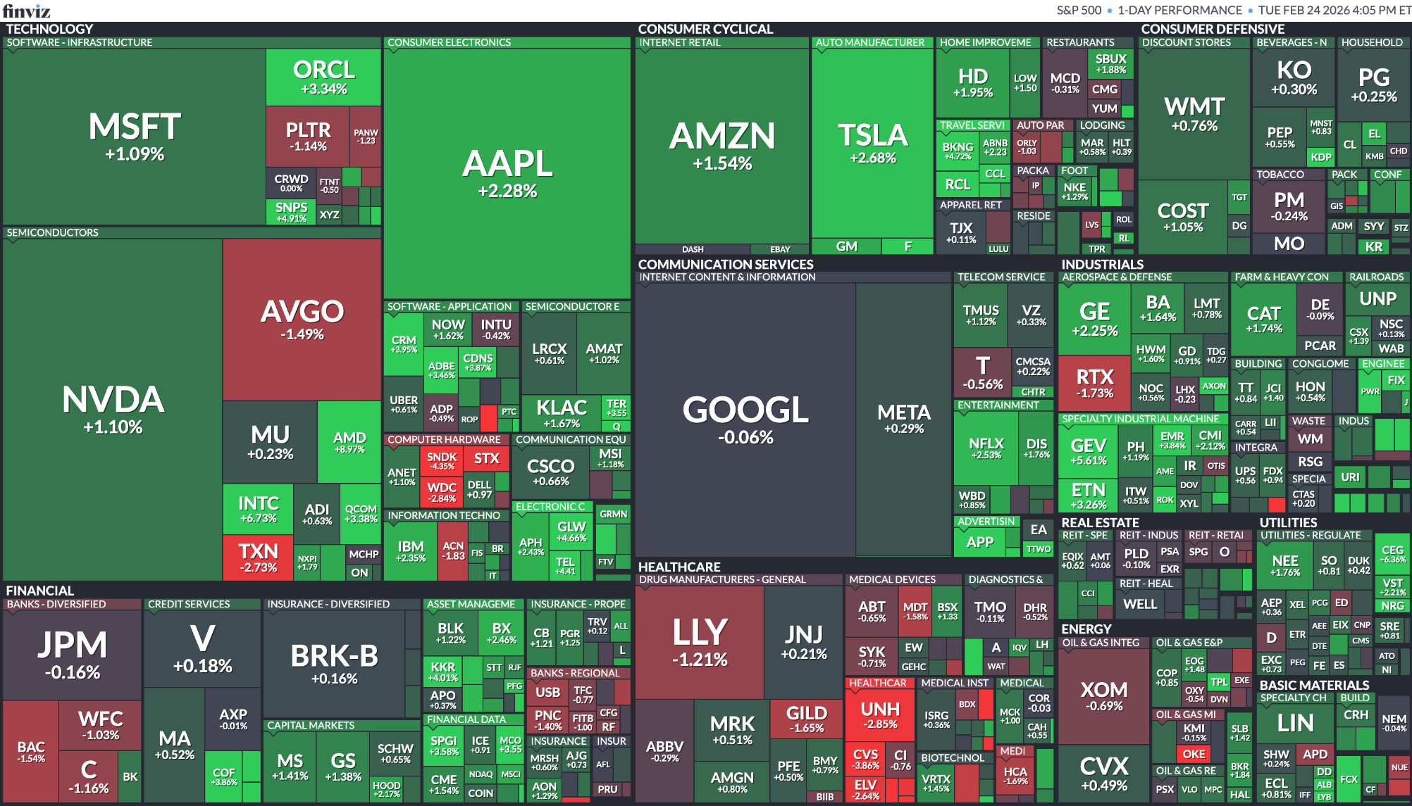 [은호레터]캘리포니아, 아마존 판매중단 가처분 신청 / 스트라이프, 페이팔 인수 검토 / 코어위브, 메타 계약 담보로 차입 추진 /  등 오늘의 경제 뉴스 의 썸네일 이미지