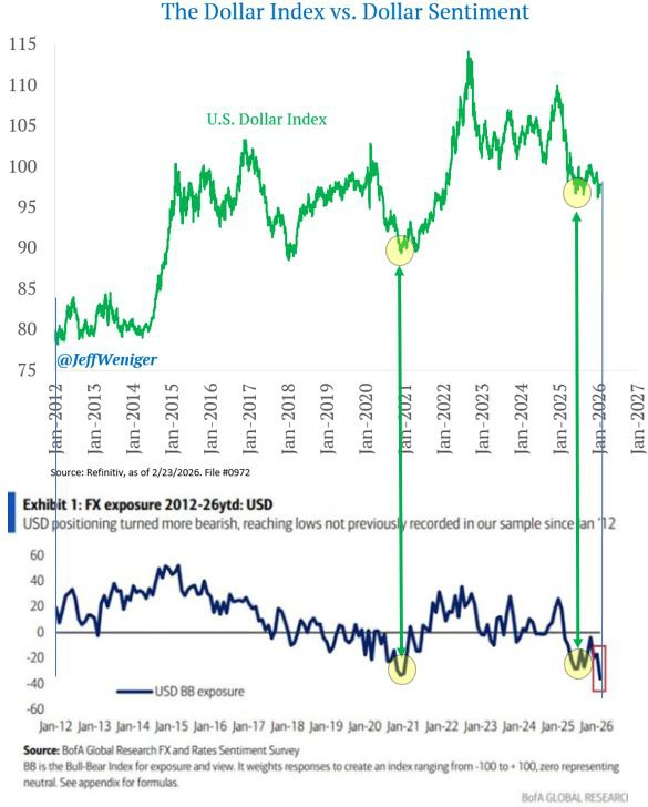 [은호레터]데일리 차트팩 - AI 광모듈 폭증, 메모리 사이클 연장, 평균회귀 경계의 썸네일 이미지