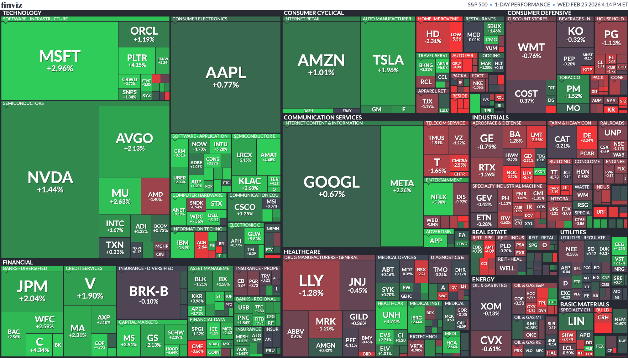 [은호레터]엔비디아, 세일즈포스 실적 / 넷플릭스-워너 인수에 반독점 조사 촉구 / 인튜이티브 머신스 급락 등 오늘의 경제 뉴스 의 썸네일 이미지