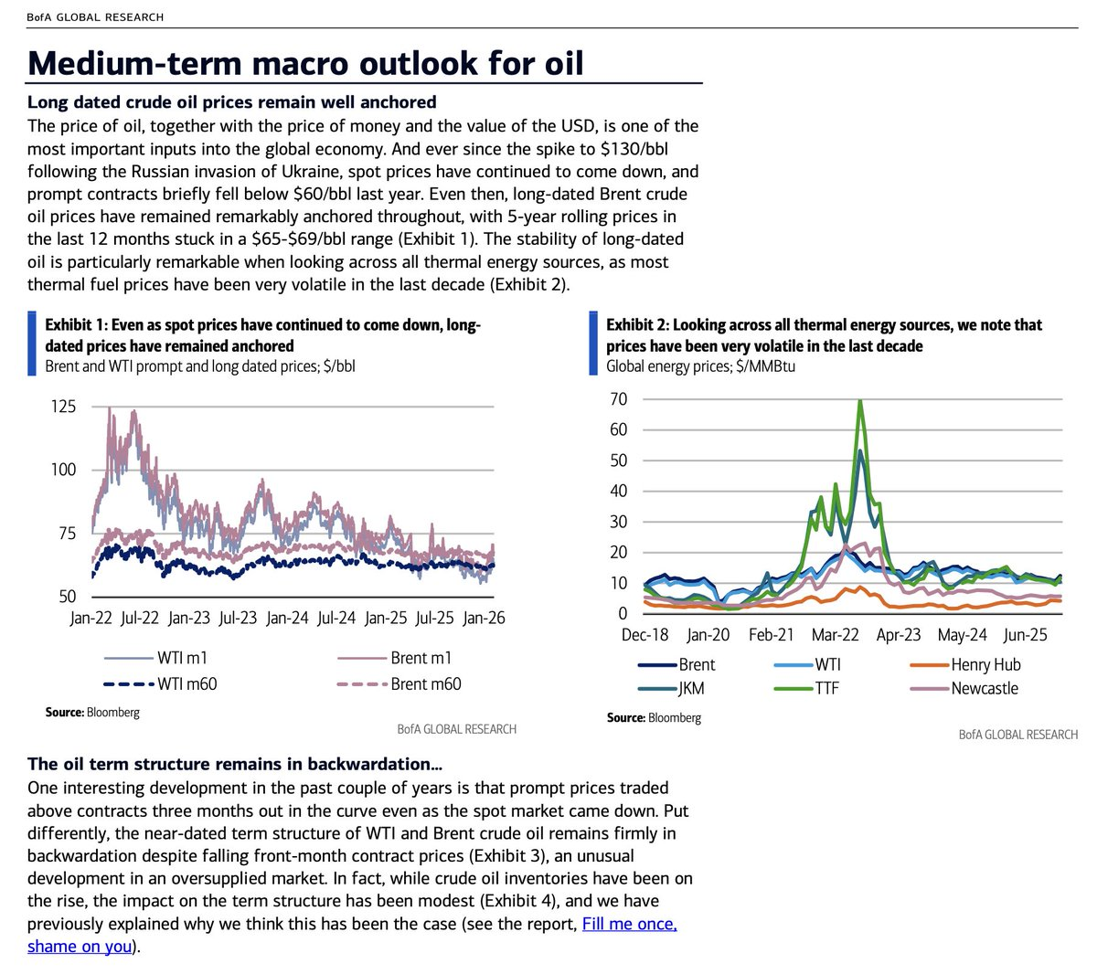 [은호레터]데일리 차트팩 - 후기 사이클 경고 신호, 로봇 시대의 진짜 수혜주, AI 공포 속 역발상의 썸네일 이미지