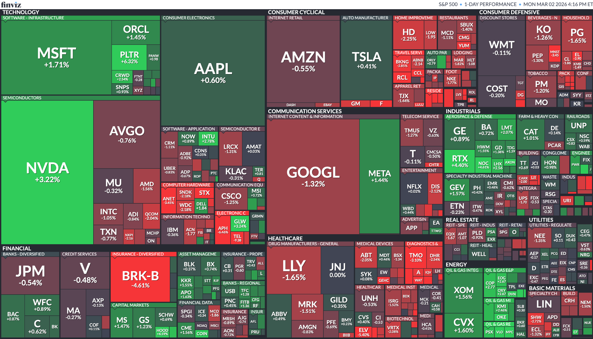 [은호레터]모건스탠리, 엔비디아 최선호주 재지정 / 트럼프 “이란에 필요한 만큼 지속” / 팔란티어·록히드 등 방산주 급등 등 오늘의 경제 뉴스 의 썸네일 이미지