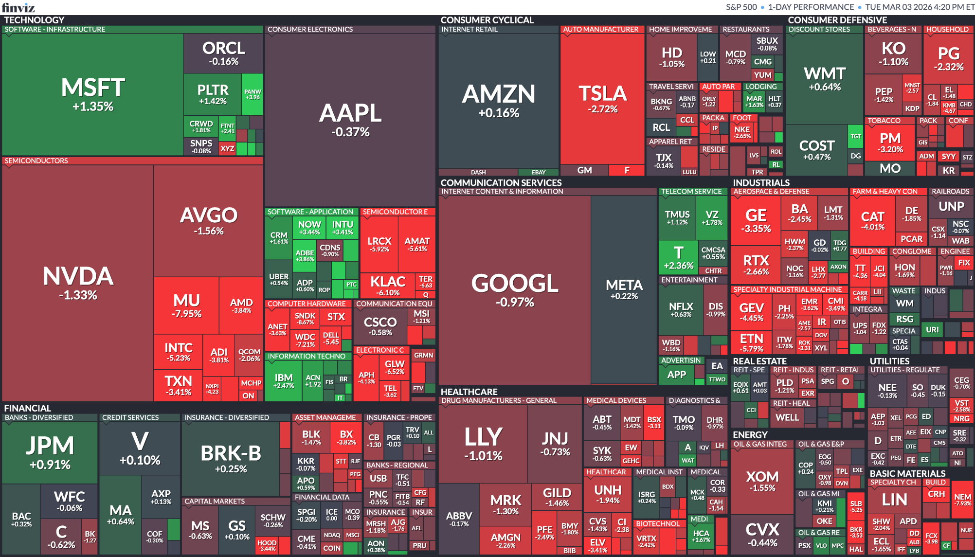 [은호레터]브로드컴 실적 반등할까? / 유가 급등 속 ‘종목별 차별화’ / 팔란티어 목표가 200달러 등 오늘의 경제 뉴스 의 썸네일 이미지