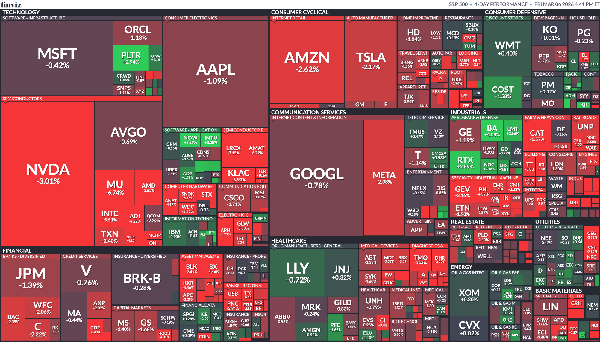 [은호레터]오라클·오픈AI, AI 데이터센터 확장 계획 철회 / 앤트로픽, AI 앱 마켓플레이스 출시 / BofA가 제시한 이란 전쟁 대응 전략 등 오늘의 경제 뉴스 의 썸네일 이미지