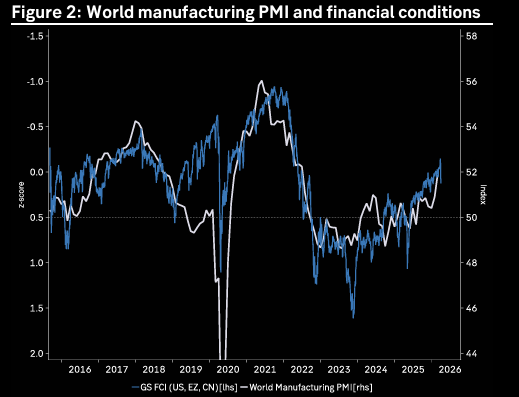[은호레터]제조업 반등, 이번엔 다를까의 썸네일 이미지