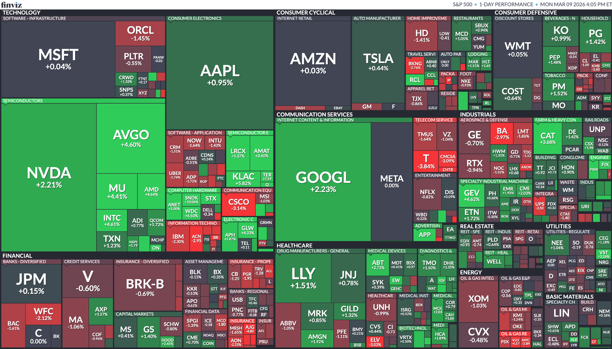 [은호레터]트럼프 “이란 전쟁 거의 끝” / 마이크로소프트, ‘AI 업무 패키지 E7’ 출시 / 오픈AI, AI 보안 스타트업 인수 등 오늘의 경제 뉴스 의 썸네일 이미지