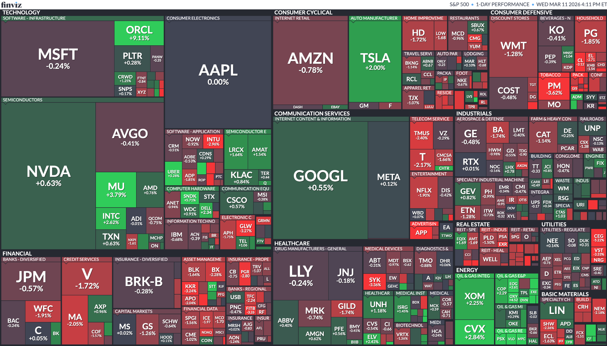 [은호레터] 트럼프 “전쟁 곧 끝날 것” / 메타 자체 AI 칩 4종 공개 / 머스크 ‘Macrohard’ 공개 등 오늘의 경제 뉴스 의 썸네일 이미지