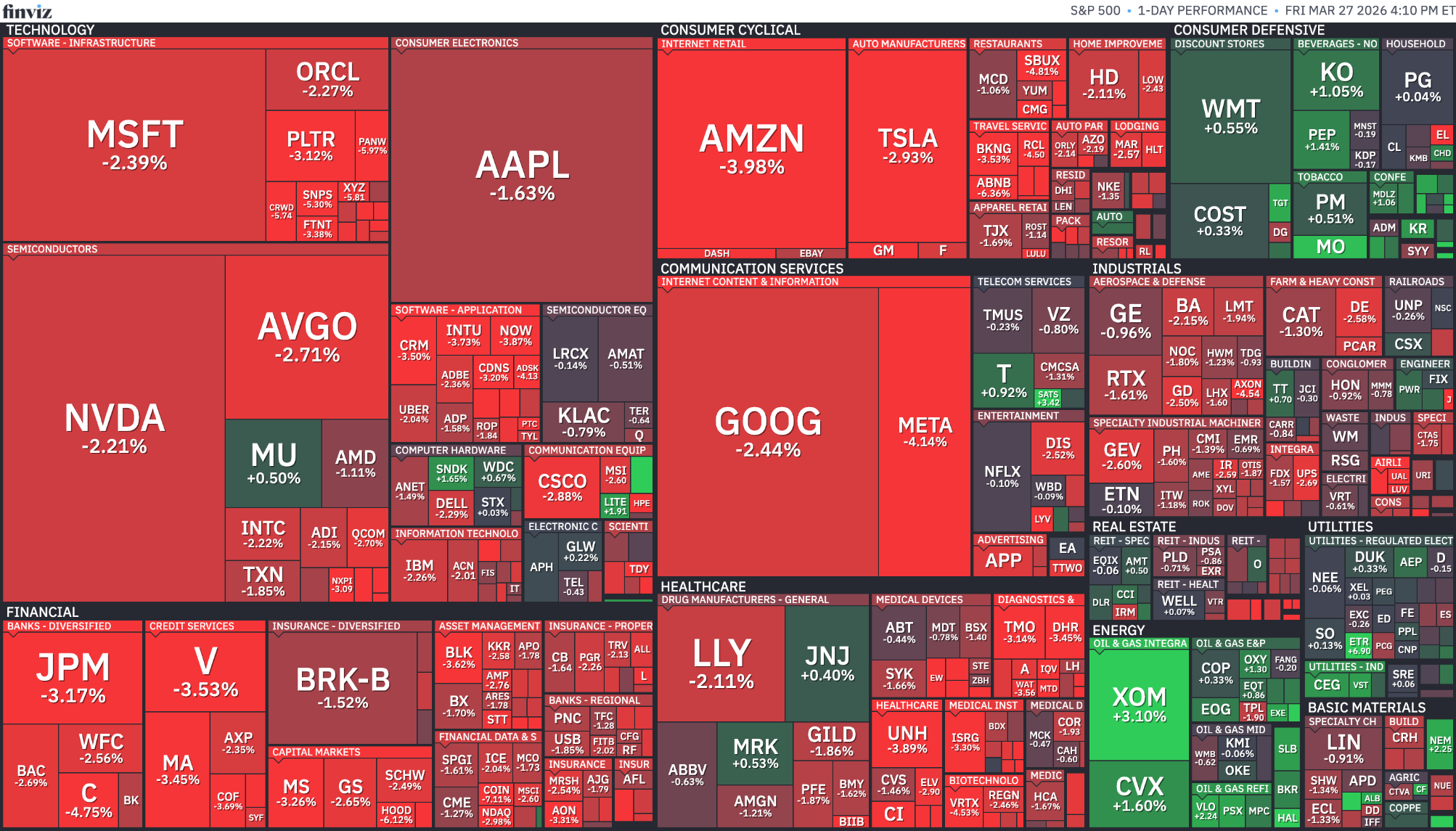 [은호레터] 러시아, 4월 1일부터 휘발유 수출 전면 금지 / S&P 500, 바닥은 생각보다 가까이 / 오라클 신용위험, AI 부채 우려에 사상 최고 근접 등 오늘의 경제 뉴스의 썸네일 이미지