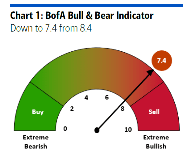 [은호레터] 바닥 같지만, 아무 신호도 없다의 썸네일 이미지