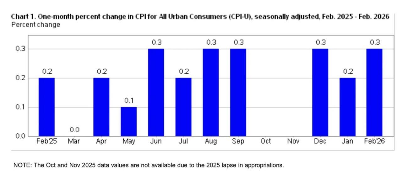 [은호레터] 지금 시장이 가장 두려워하는 한 가지의 썸네일 이미지