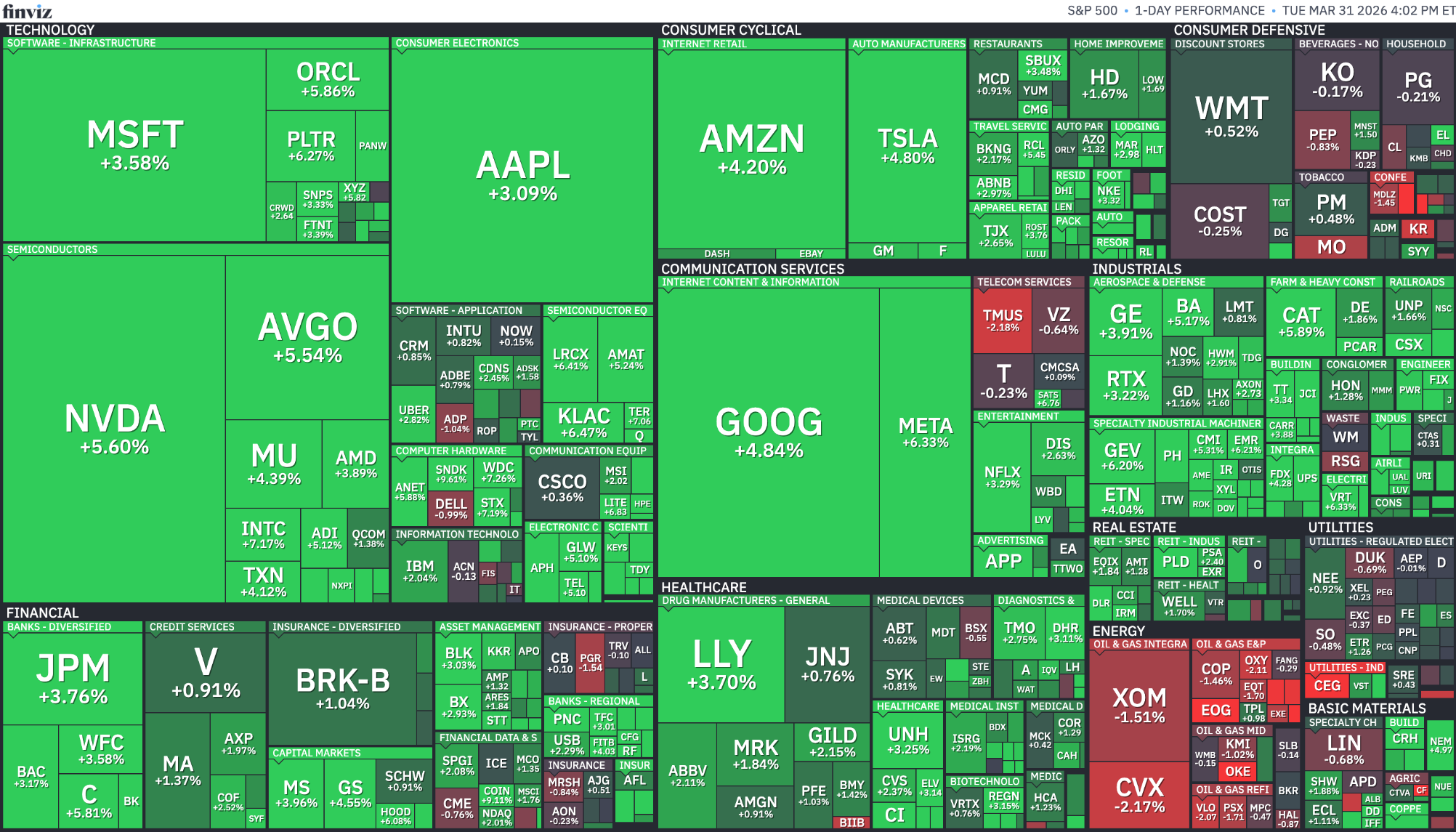 [은호레터] 미·이란, 전쟁 종결 신호 동시 등장 / 오라클, AI 투자 속 대규모 감원 단행 / 엔비디아, 마벨에 20억 달러 투자 등 오늘의 경제 뉴스의 썸네일 이미지