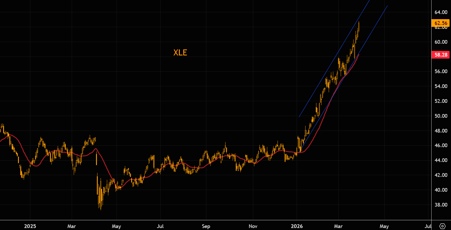 [은호레터] 모두가 같은 방향을 보고 있을 때 벌어지는 일의 썸네일 이미지
