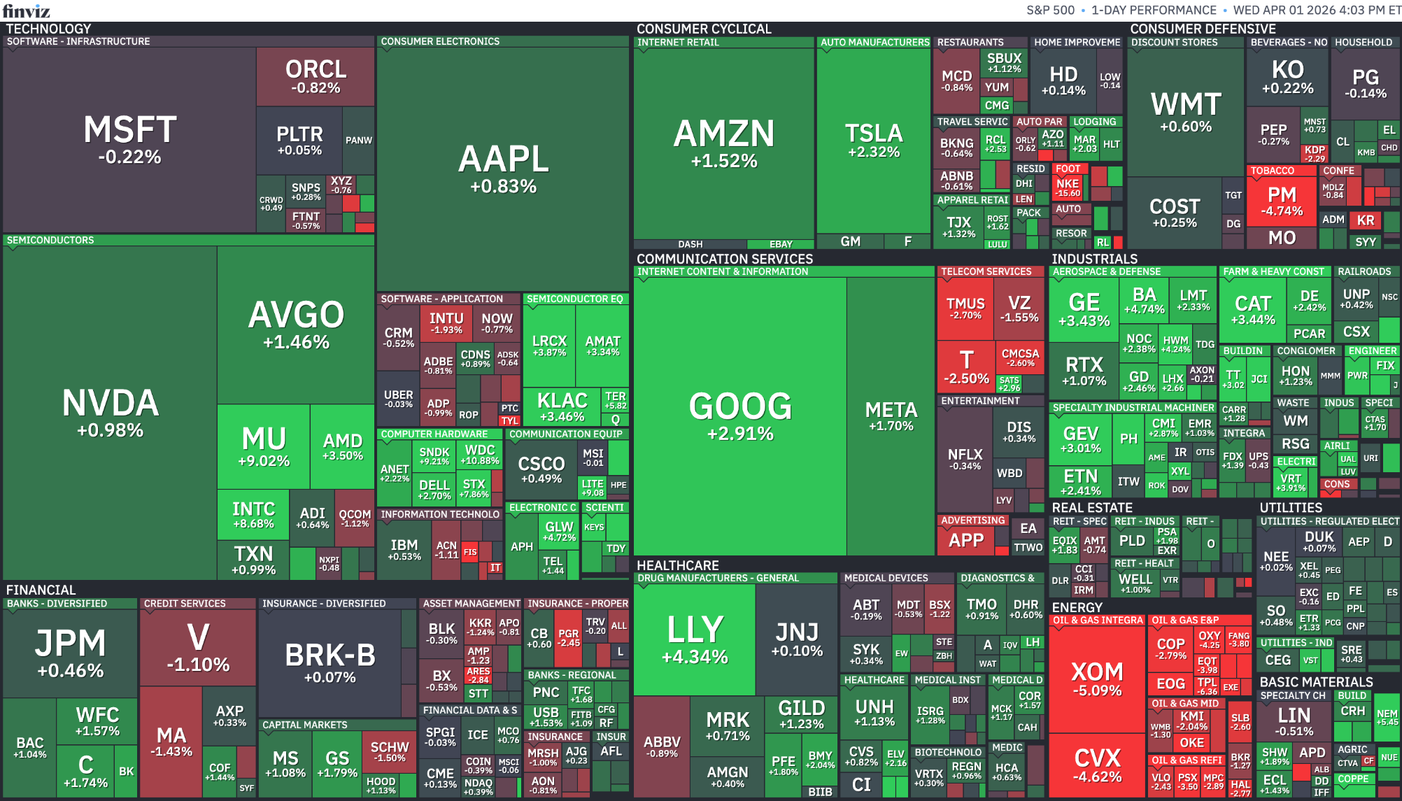 [은호레터] 스페이스X IPO 임박, 항공우주주 일제히 급등 / S&P 500 반등에도 추가 하락 가능성 / 미군 중동 A-10 공격기 두 배 배치 등 오늘의 경제 뉴스의 썸네일 이미지