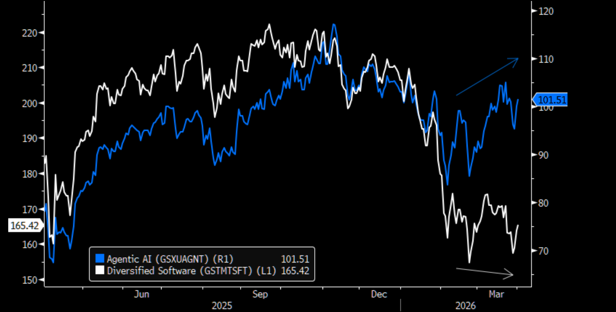 [은호레터] 전쟁에도 안 떨어지는 자산의 정체의 썸네일 이미지