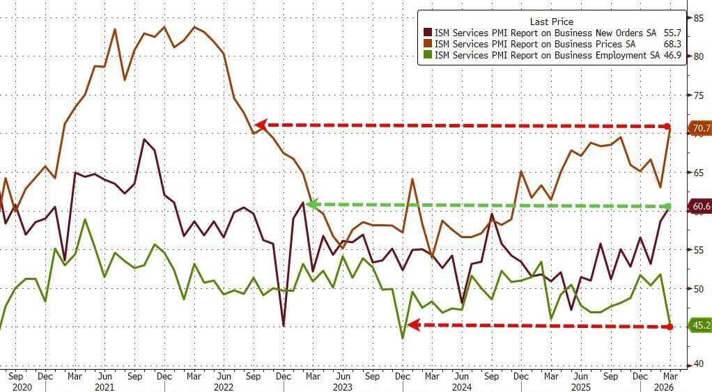 [은호레터] 골디락스 이후, 시장이 아직 반영 못한 것들의 썸네일 이미지