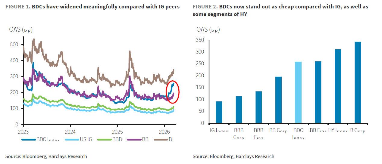 [은호레터] 같은 자산, 다른 가격—CLO의 침묵이 불편한 이유의 썸네일 이미지