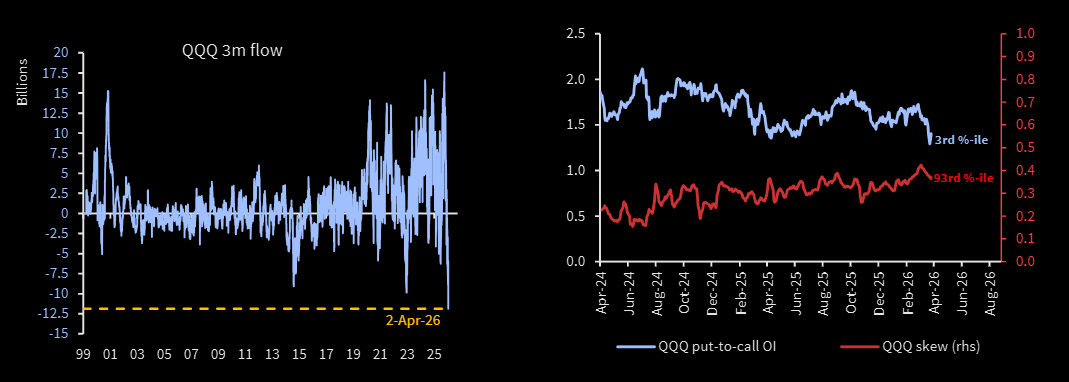 [은호레터] 하방엔 악재가 필요하고, 상방엔 아무것도 필요 없다의 썸네일 이미지
