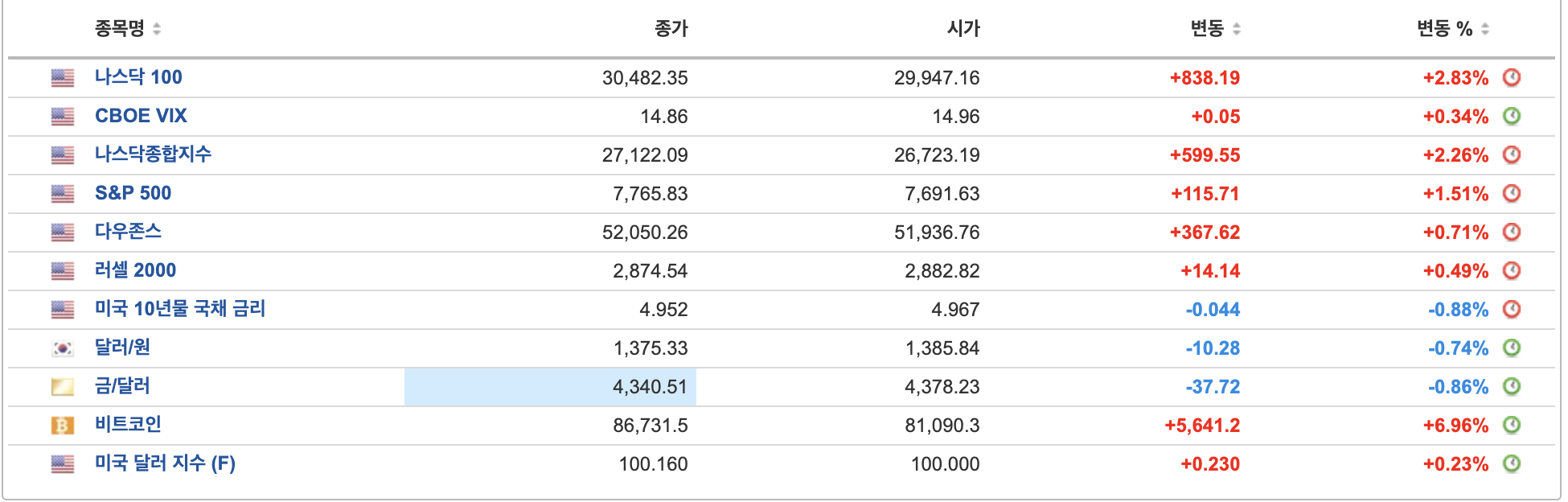 첨부 이미지