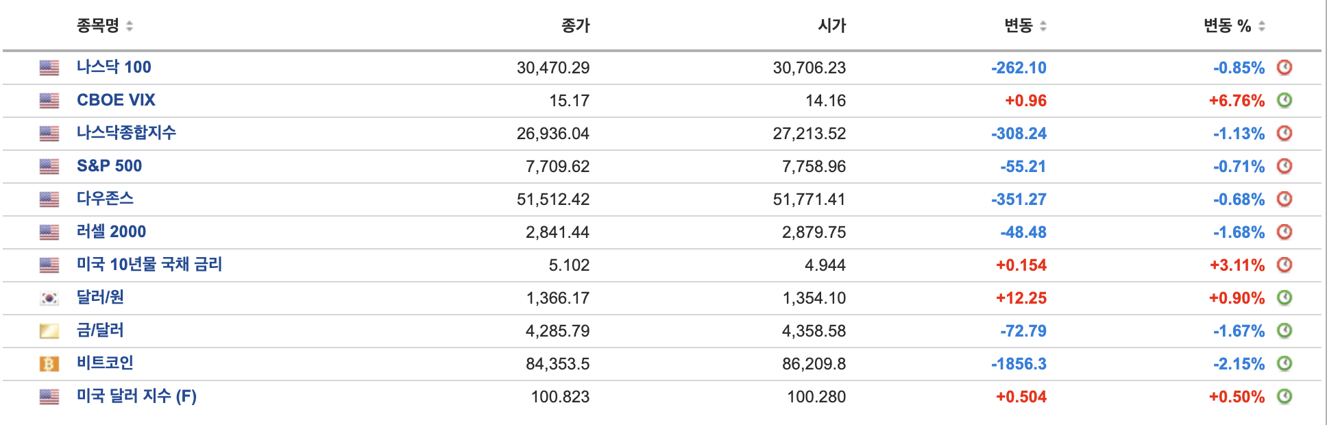 첨부 이미지