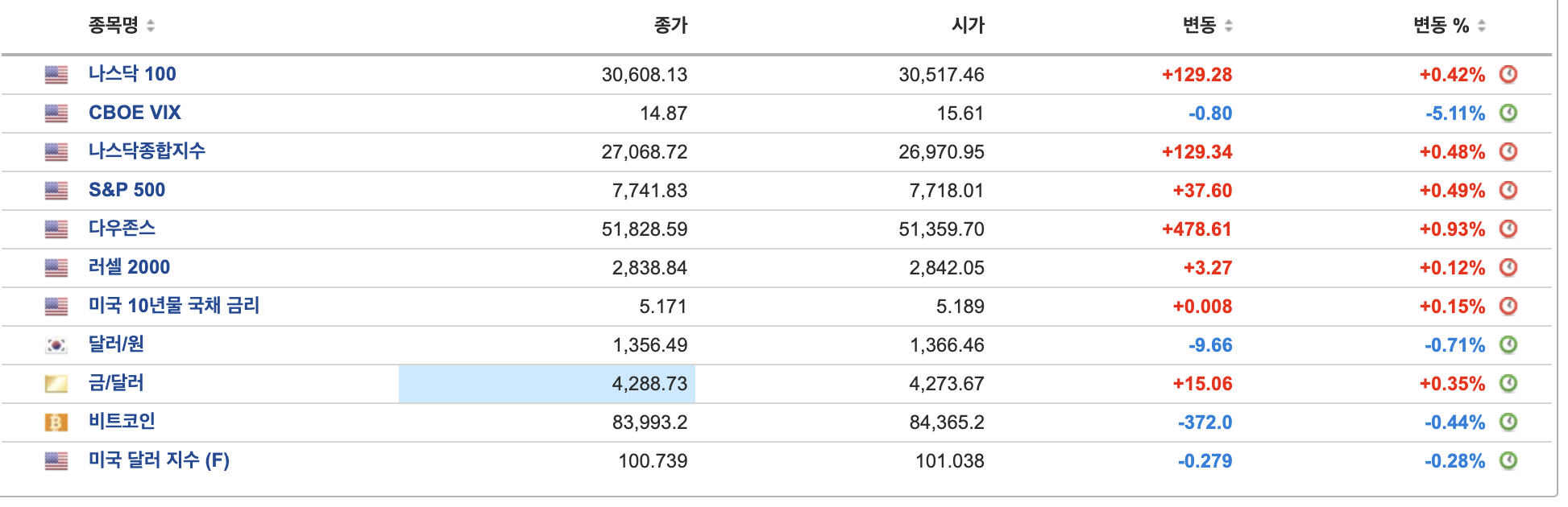 첨부 이미지