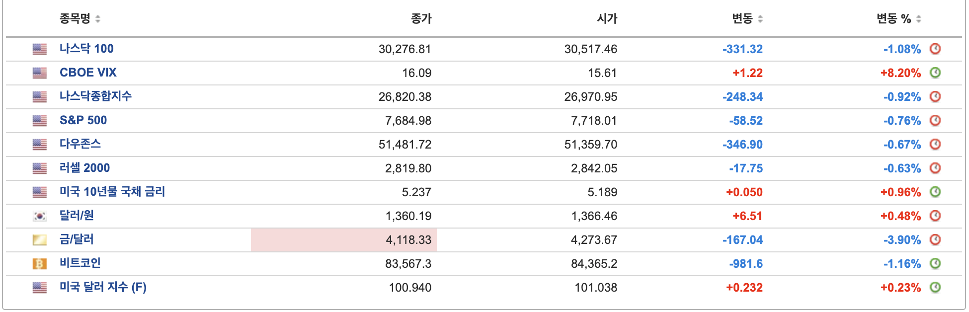 첨부 이미지