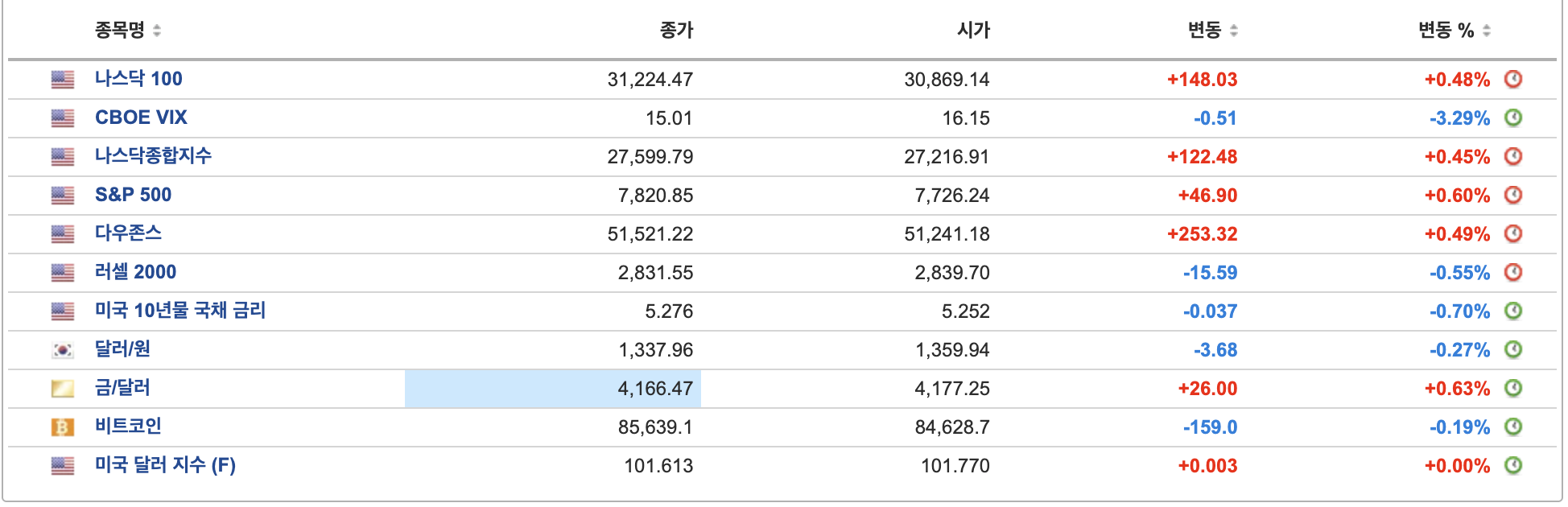 첨부 이미지