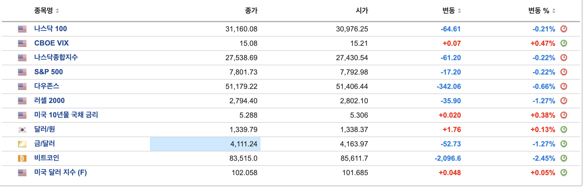 첨부 이미지