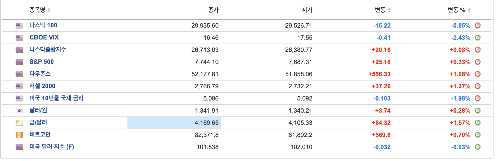 첨부 이미지