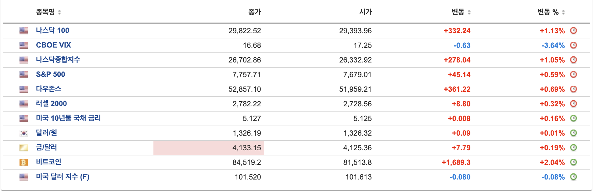첨부 이미지