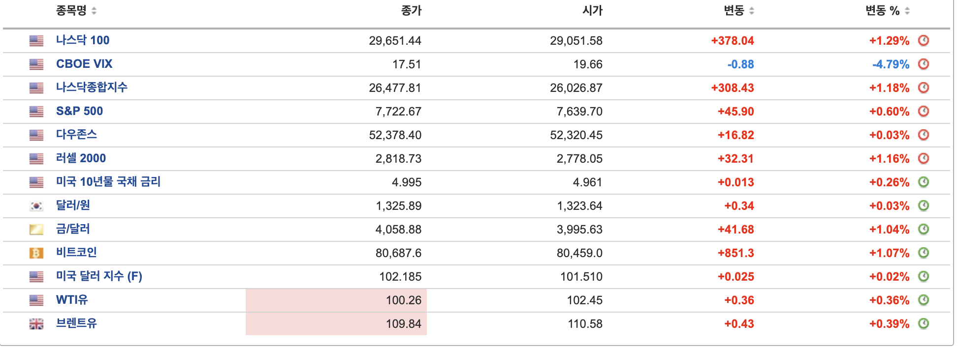 첨부 이미지