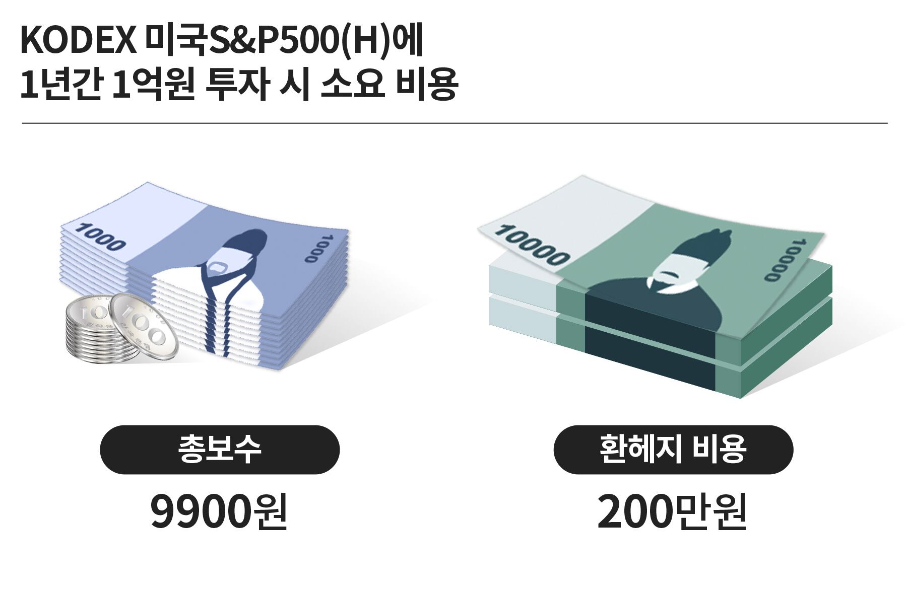 출처: 조선비즈