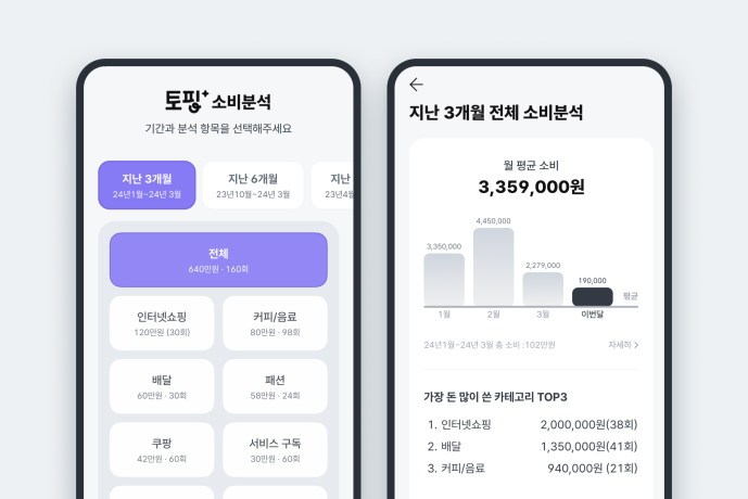 사진 출처: 뱅크샐러드