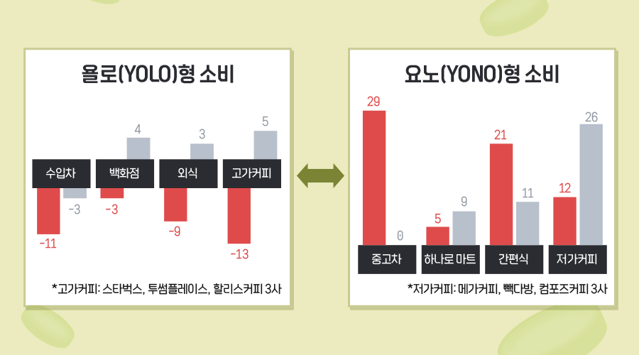 사진 출처: 이루다마케팅