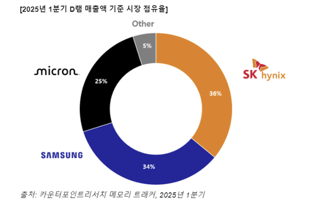 ์ฒจ๋ถ ์ด๋ฏธ์ง