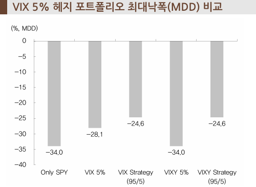 자료: Bloomberg, IBK투자증권