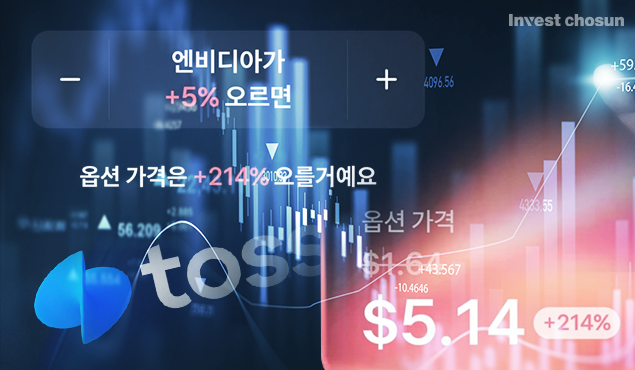출처: invest chosun