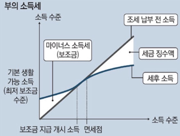 매일경제 기사 메인 사진