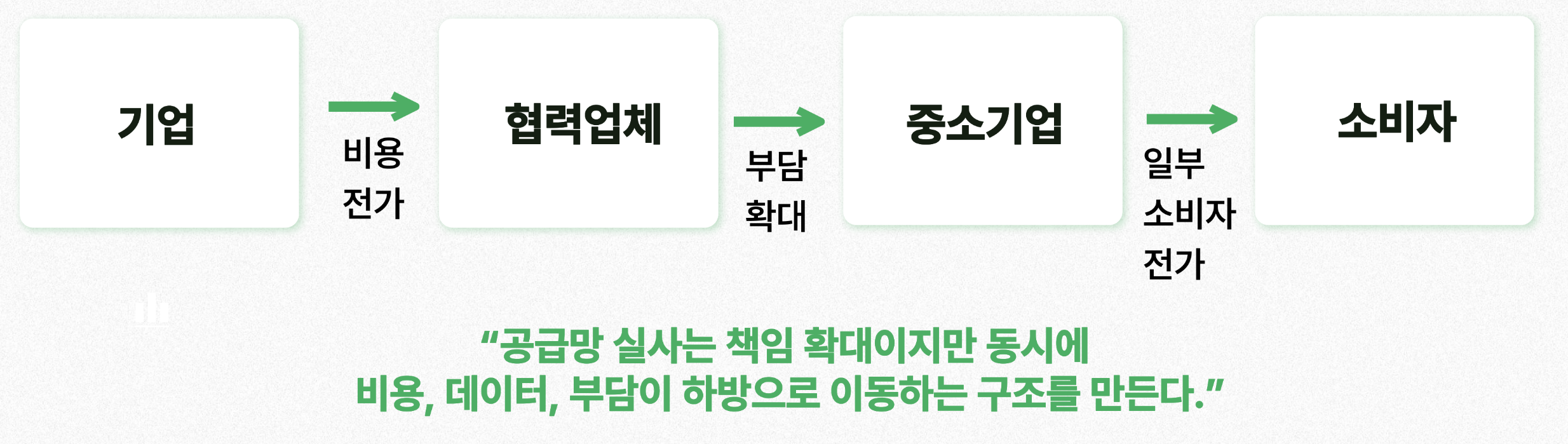 AI 생성 이미지
