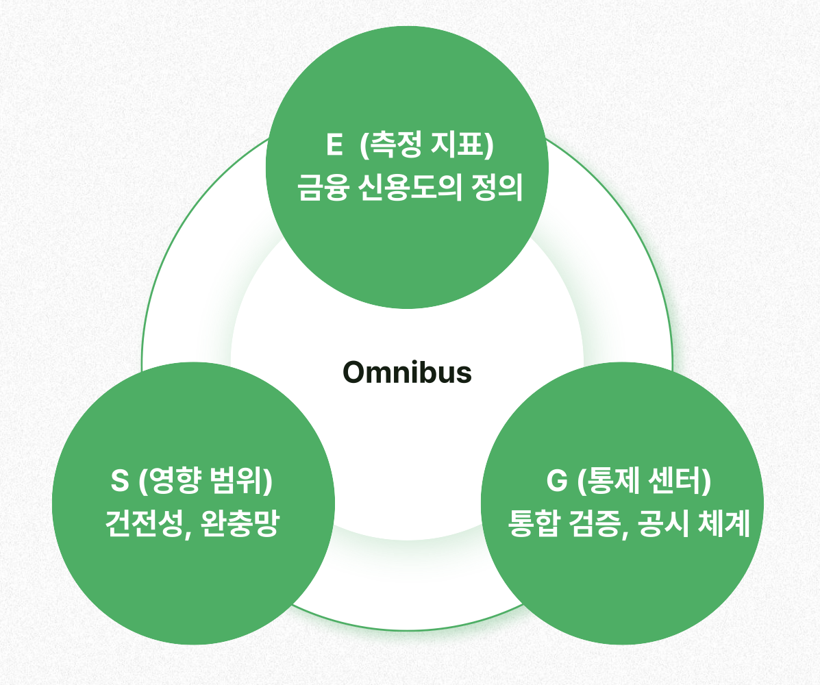 AI 생성 이미지